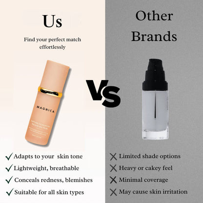 MAGNICA™ - Never Guess Your Foundation Shade Again