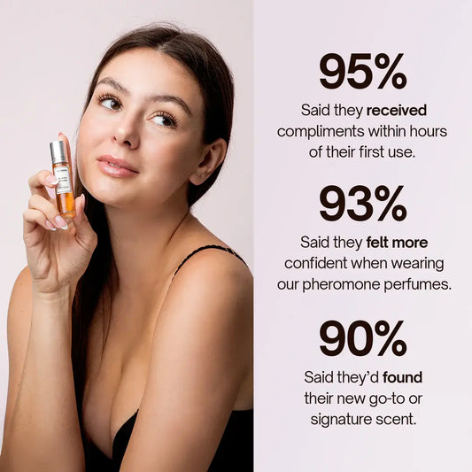 Venom™ Pheromone Scent Roller Collection